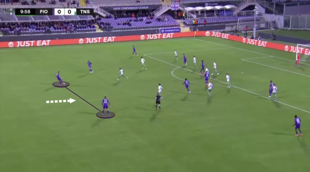 Raffaele Palladino – ACF Fiorentina – Tactical Analysis