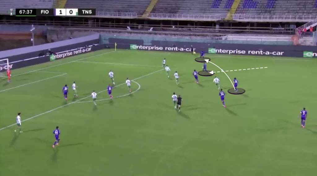 Raffaele Palladino – ACF Fiorentina – Tactical Analysis