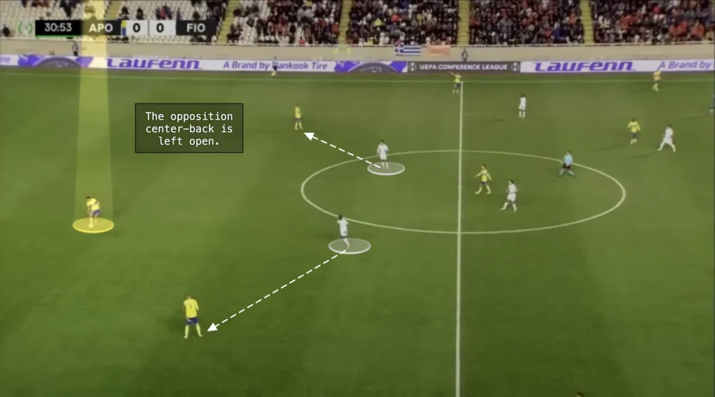 Raffaele Palladino – ACF Fiorentina – Tactical Analysis