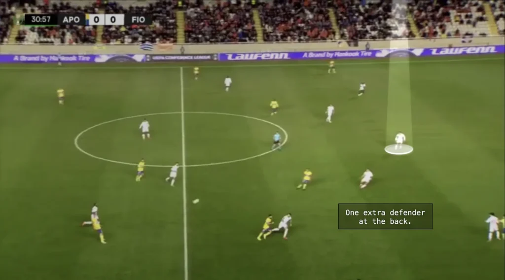 Raffaele Palladino – ACF Fiorentina – Tactical Analysis