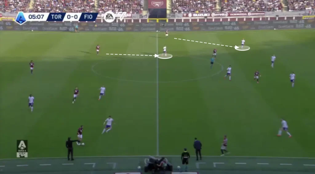 Raffaele Palladino – ACF Fiorentina – Tactical Analysis