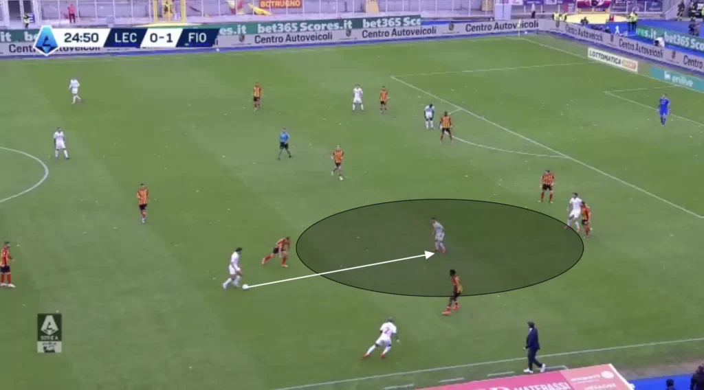 Raffaele Palladino – ACF Fiorentina – Tactical Analysis