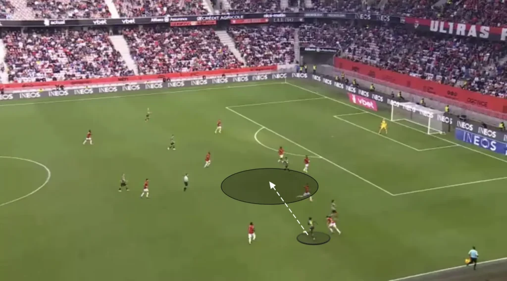 Bruno Génésio – LOSC Lille – Tactical Analysis