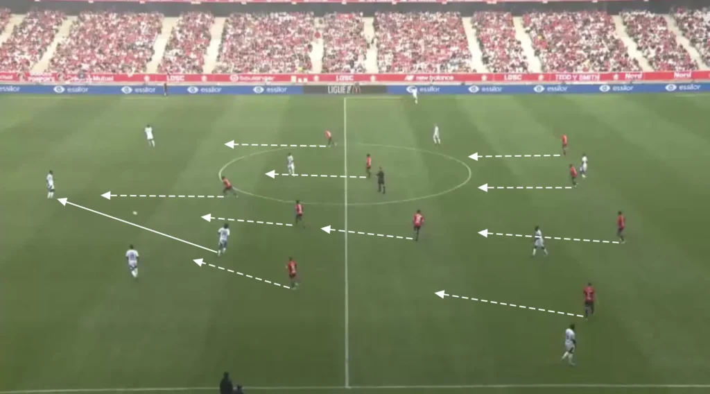 Bruno Génésio – LOSC Lille – Tactical Analysis