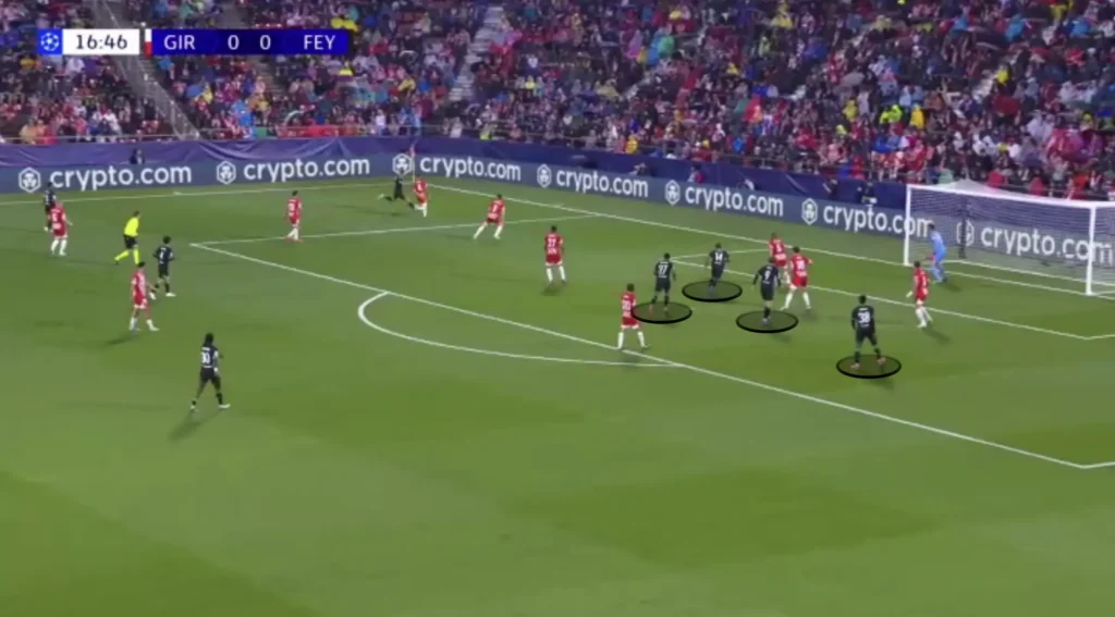 Brian Priske – Feyenoord – Tactical Analysis