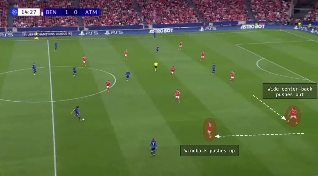 Bruno Lage – SL Benfica – Tactical Analysis