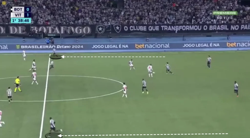 Artur Jorge – Botafogo – Tactical Analysis