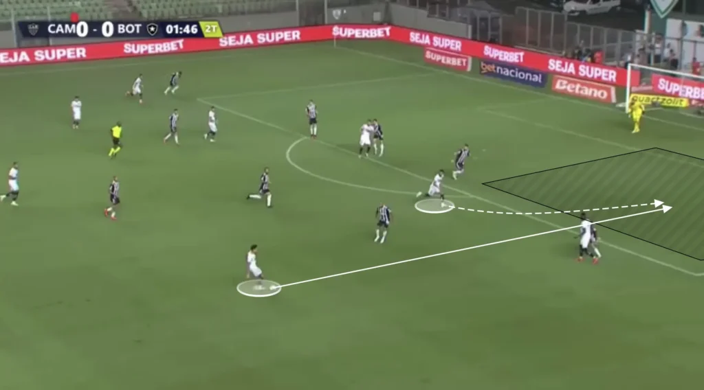 Artur Jorge – Botafogo – Tactical Analysis