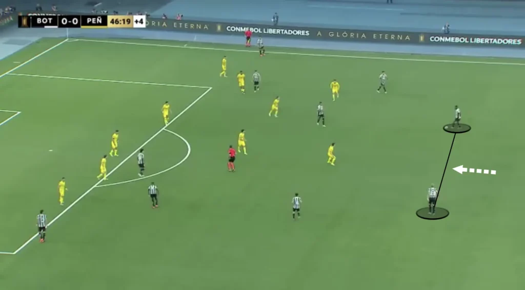 Artur Jorge – Botafogo – Tactical Analysis