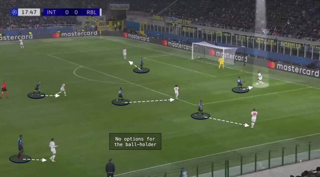 Man-to-Man Defending – Football Tactics Explained