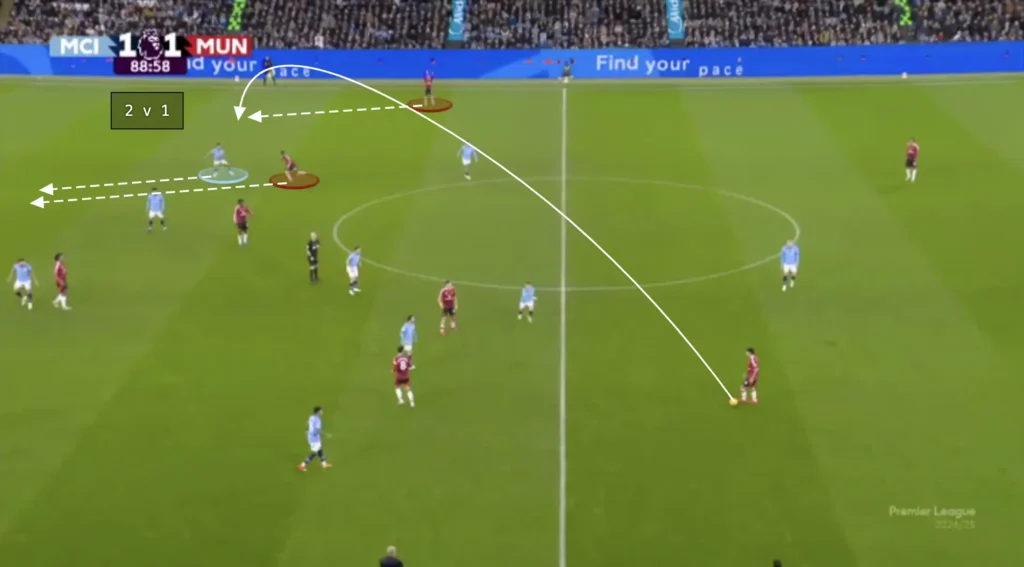 Ruben Amorim - Manchester United - Tactical Analysis