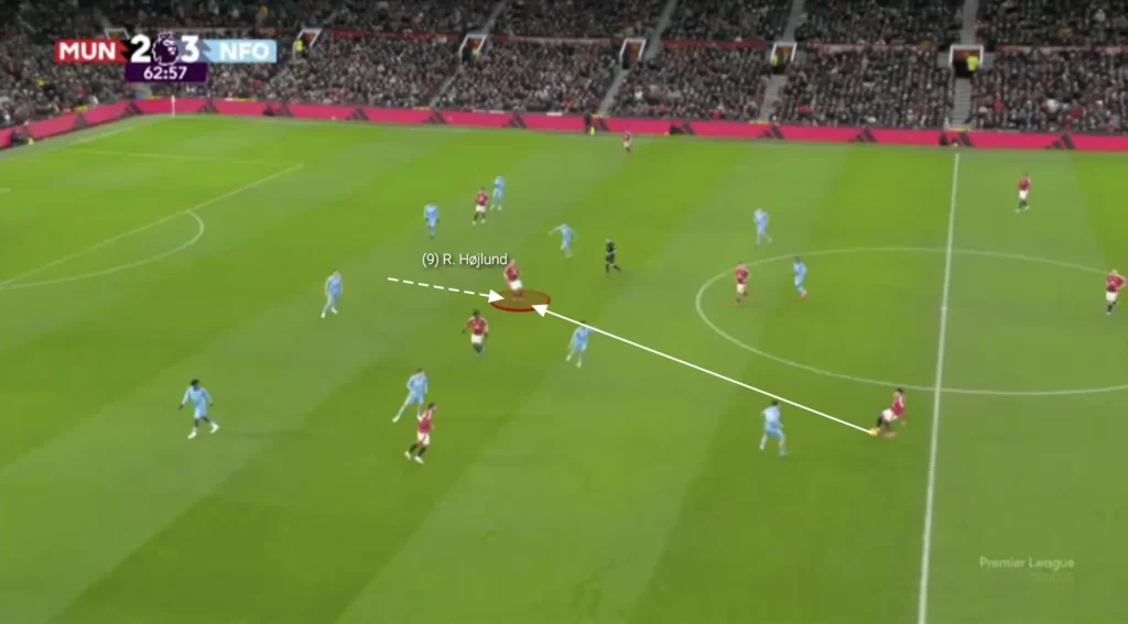 Ruben Amorim - Manchester United - Tactical Analysis