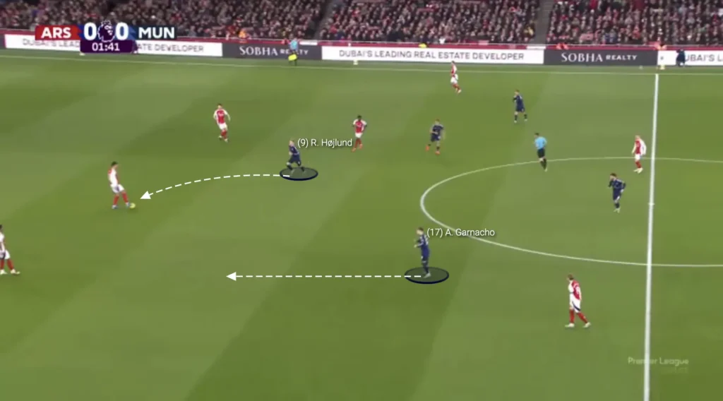 Ruben Amorim - Manchester United - Tactical Analysis