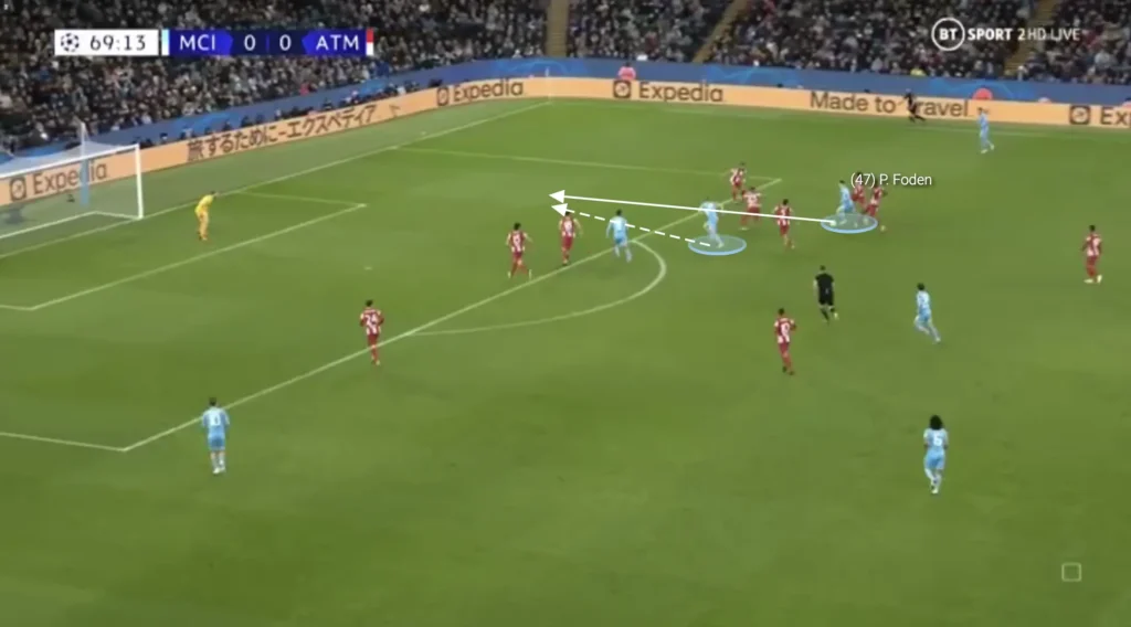 Inverted Wingers – Football Tactics Explained