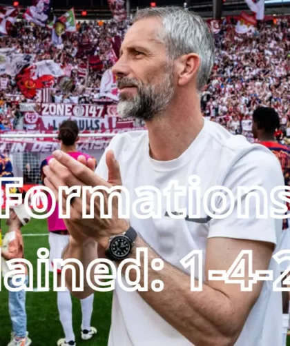 Formations Explained: 1-4-2-2-2