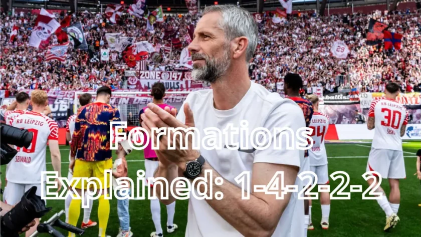 Formations Explained: 1-4-2-2-2