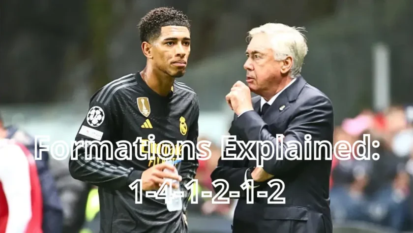 Formations Explained: 1-4-1-2-1-2