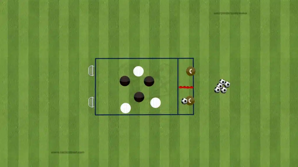 Third-Man Principle - Football Tactics Explained