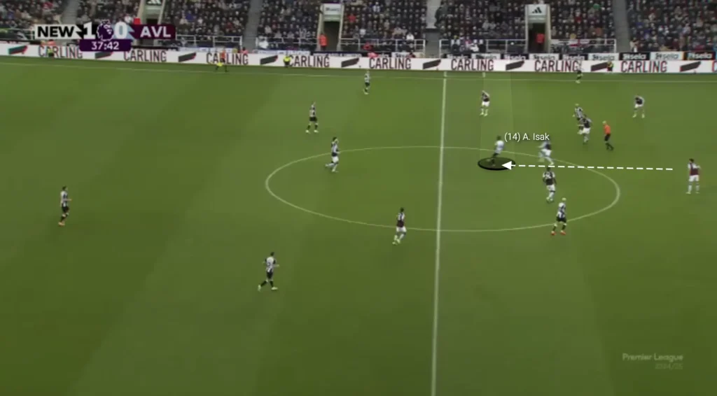 Eddie Howe – Newcastle – Tactical Analysis