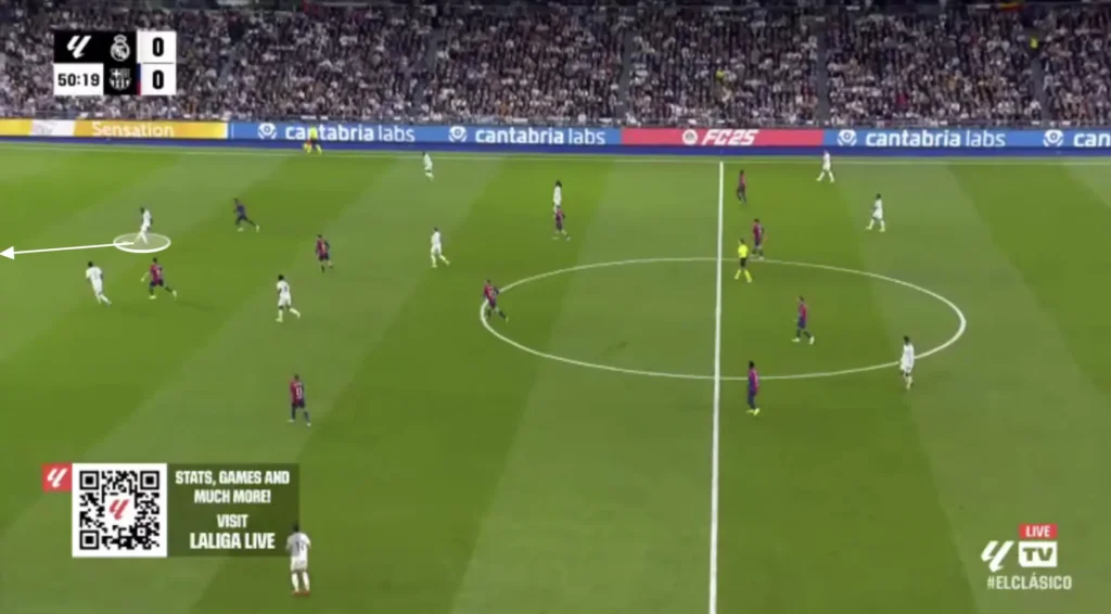 Hansi Flick - FC Barcelona - Tactical Analysis