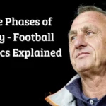 The Phases of Play - Football Tactics Explained