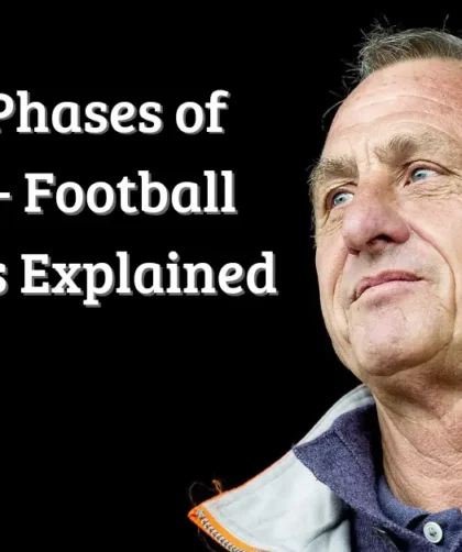 The Phases of Play - Football Tactics Explained