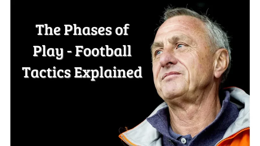 The Phases of Play - Football Tactics Explained