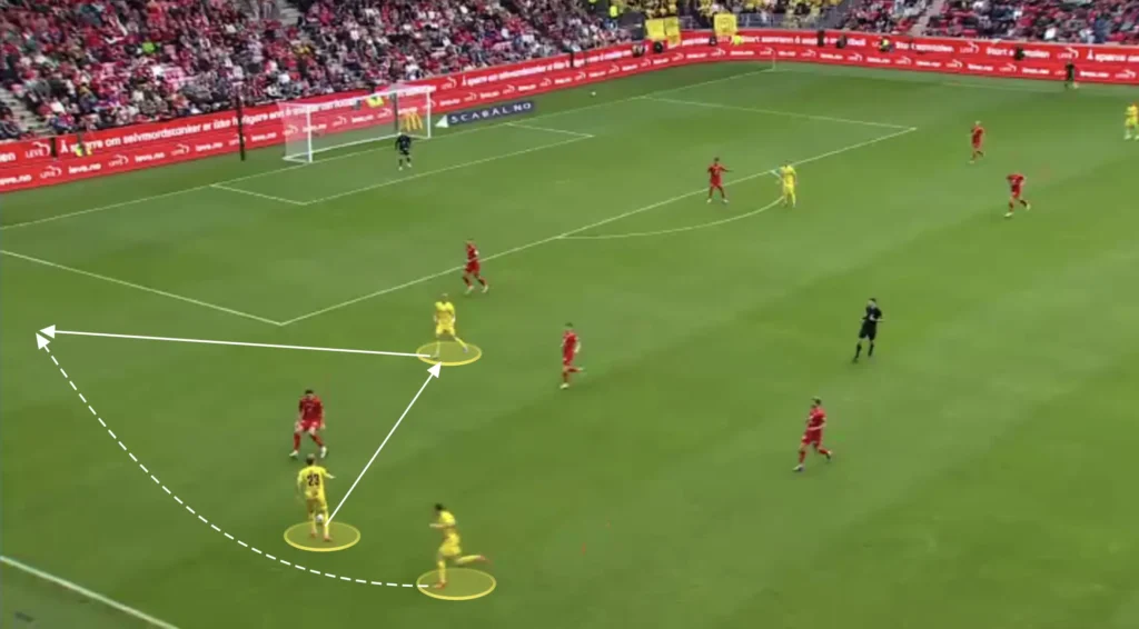 Third-Man Runs – Football Tactics Explained