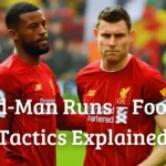 Third-Man Runs – Football Tactics Explained