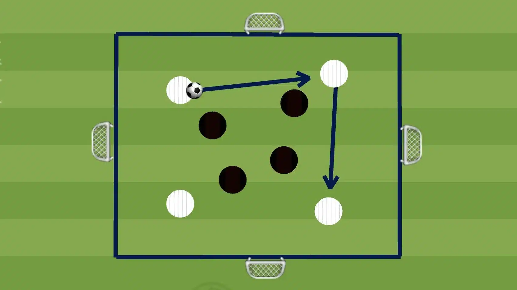 Transition Drills – Reacting to Gain or Lose Possession