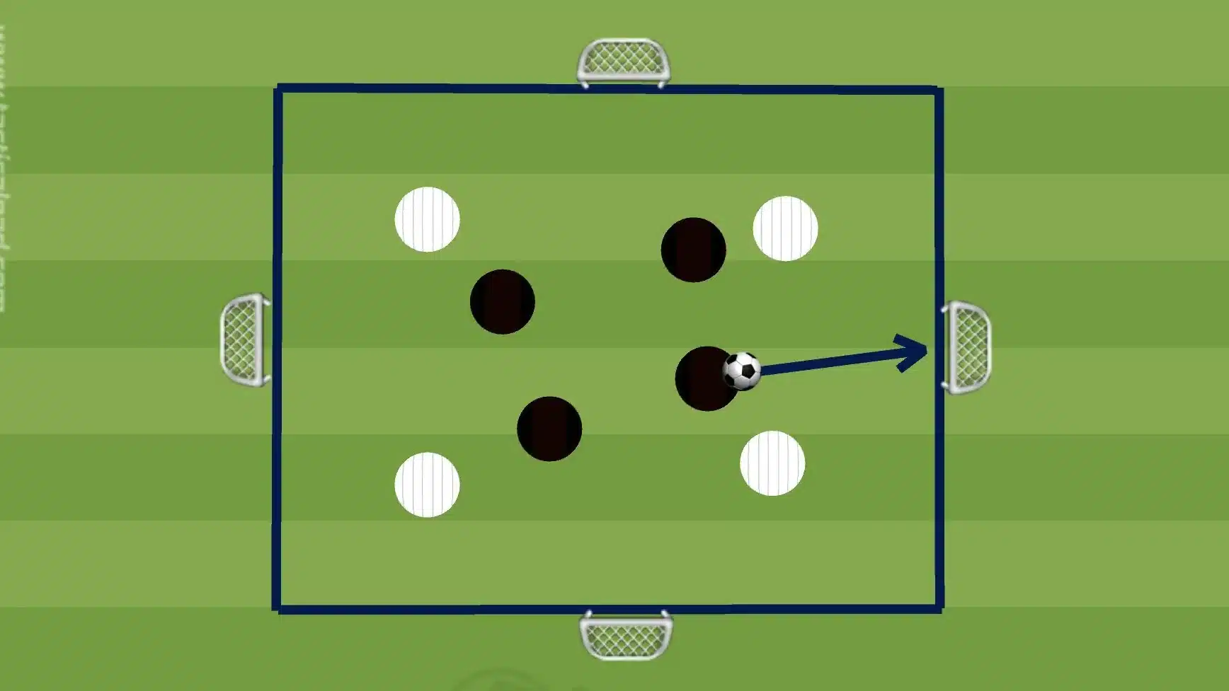 Transition Drills – Reacting to Gain or Lose Possession