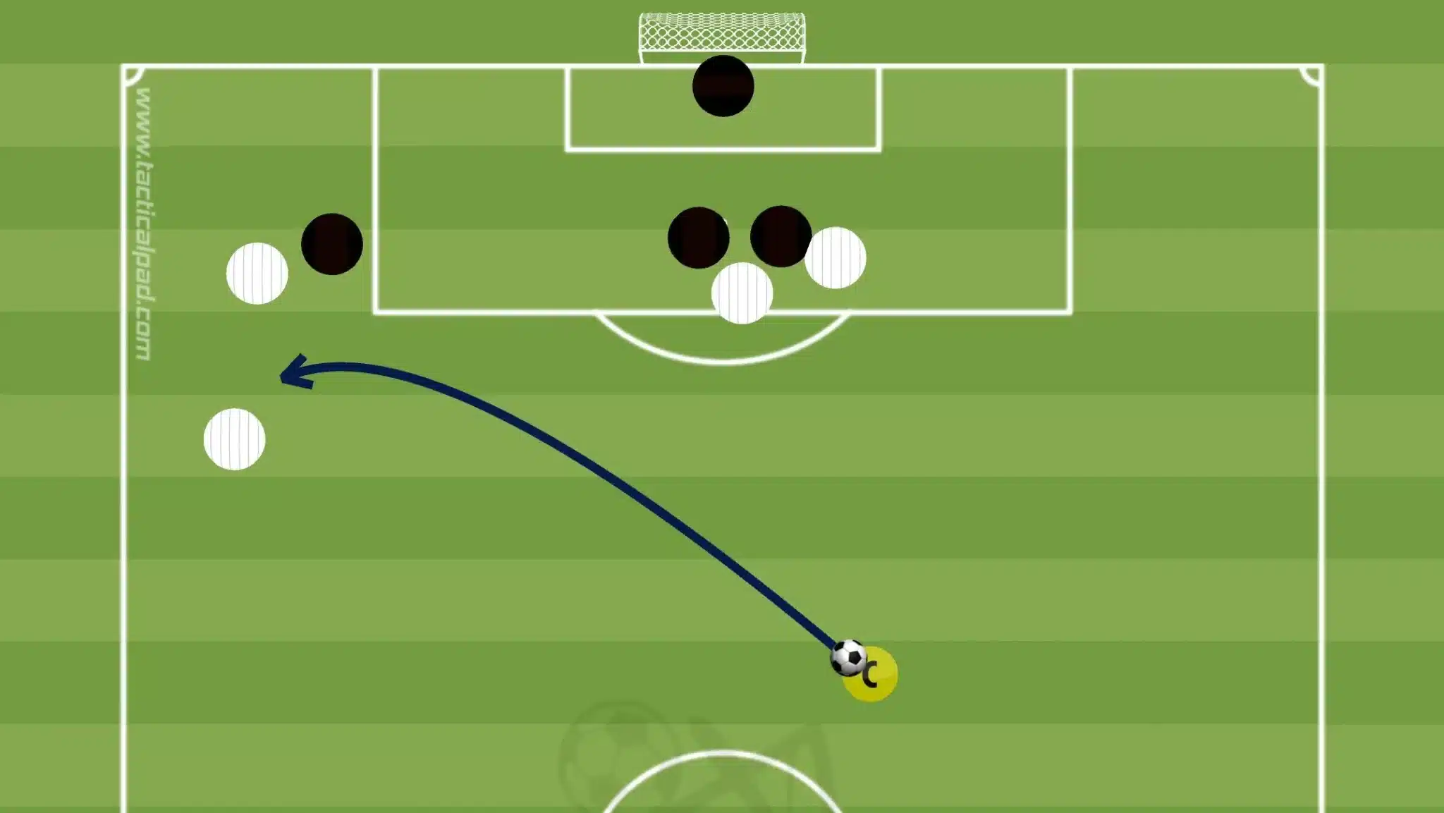 Crossing and Finishing Drills – Perfect Your Delivery