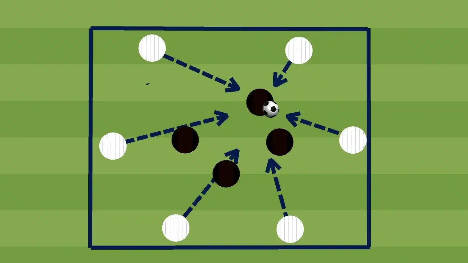 Transition Drills – Reacting to Gain or Lose Possession