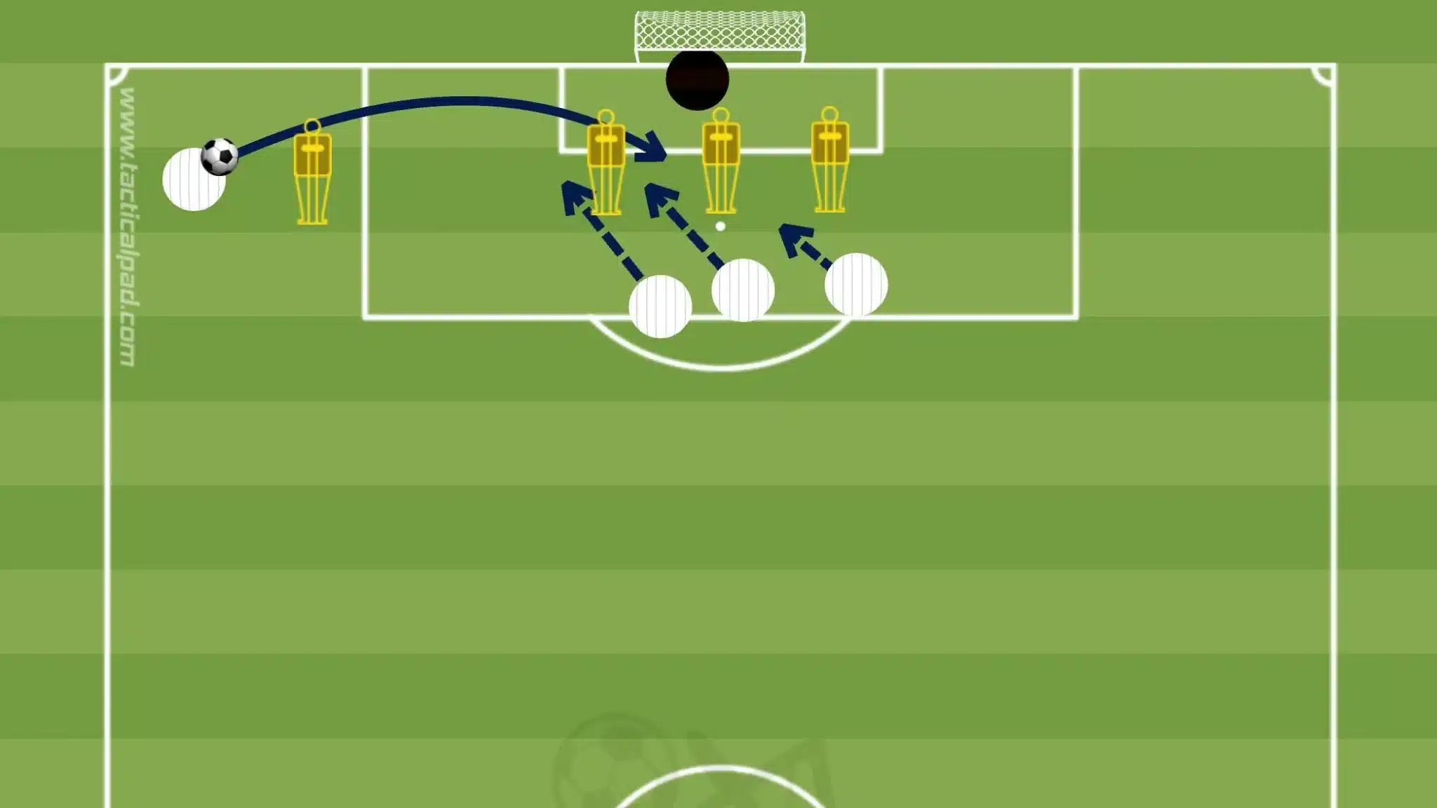 Crossing and Finishing Drills – Perfect Your Delivery