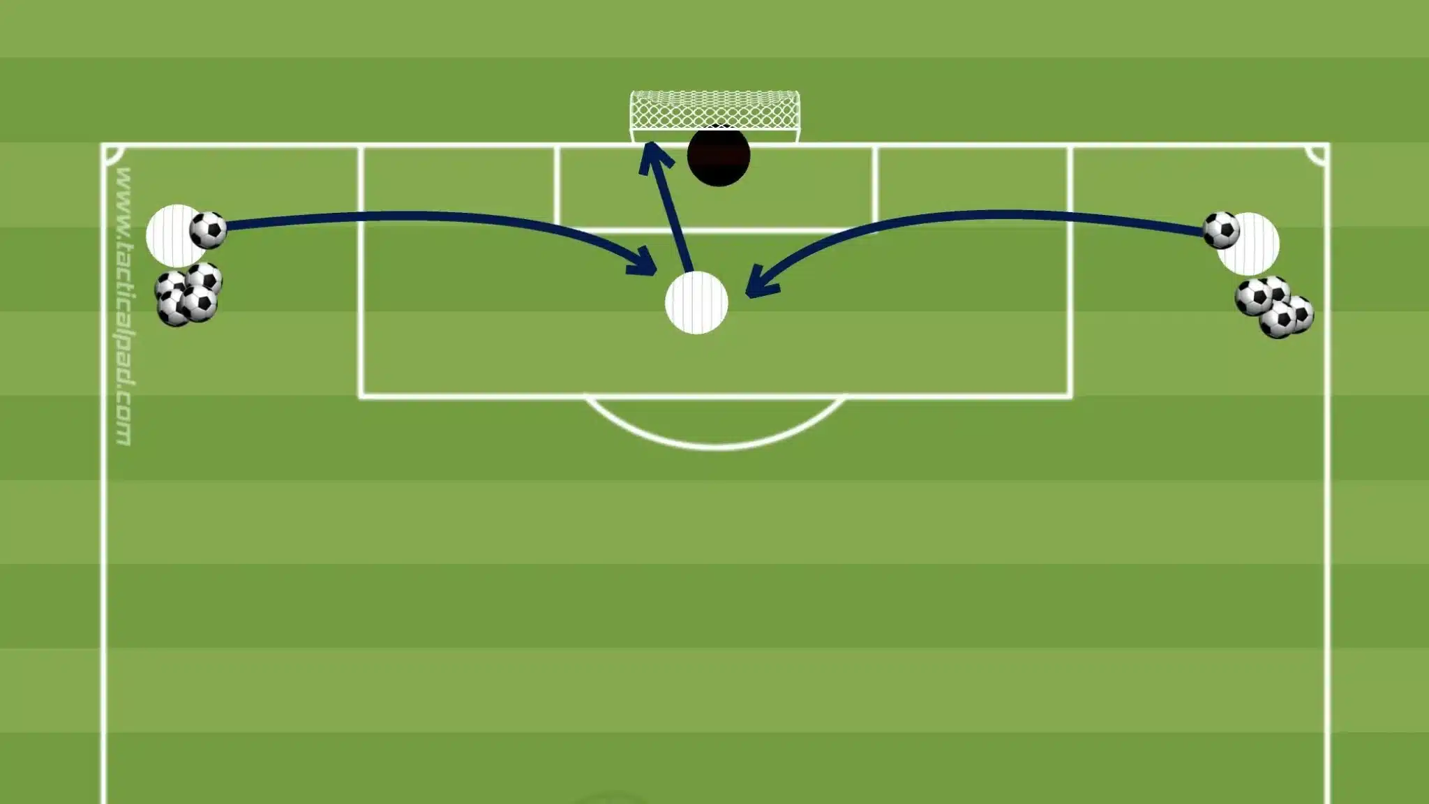 Crossing and Finishing Drills – Perfect Your Delivery