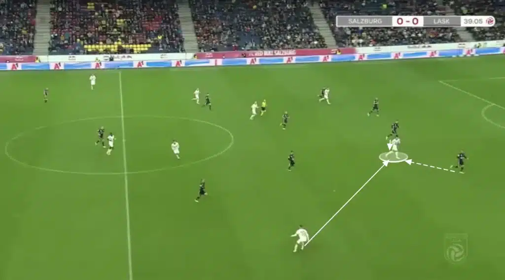 Positional Advantages – Football Tactics Explained