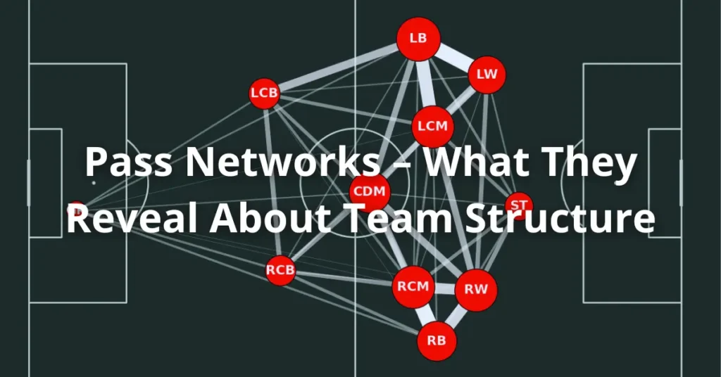 Pass Networks – What They Reveal About Team Structure