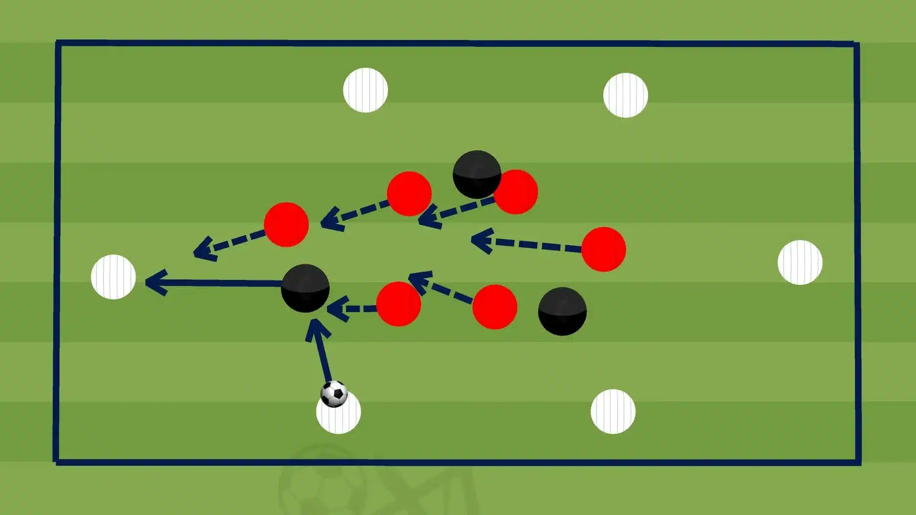 Compactness and Shifting Drills – Defending as a Unit