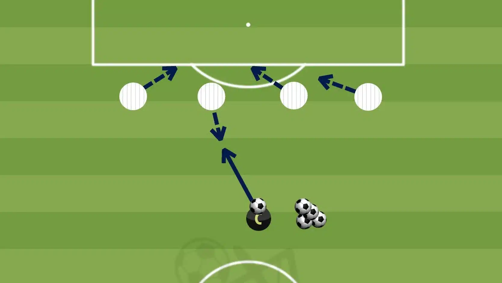 Communication Drills – Building Trust and Coordination
