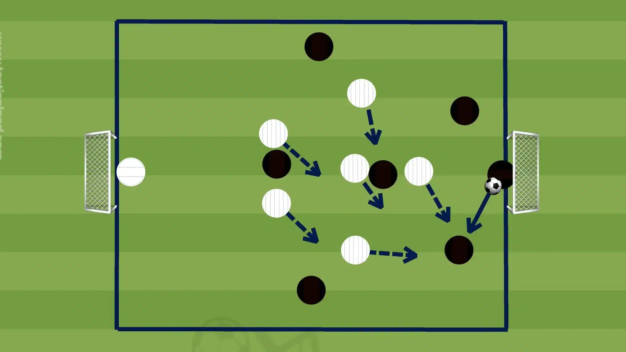 Communication Drills – Building Trust and Coordination