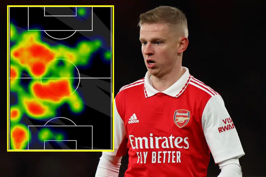 Modern Fullbacks: Are They Becoming Central Midfielders?