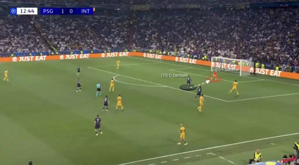 Why PSG Were So Dominant in the UCL Final
