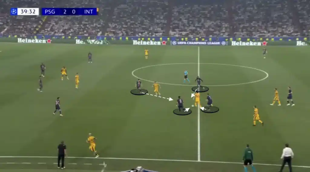 Why PSG Were So Dominant in the UCL Final