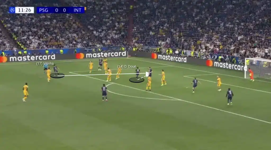 Why PSG Were So Dominant in the UCL Final