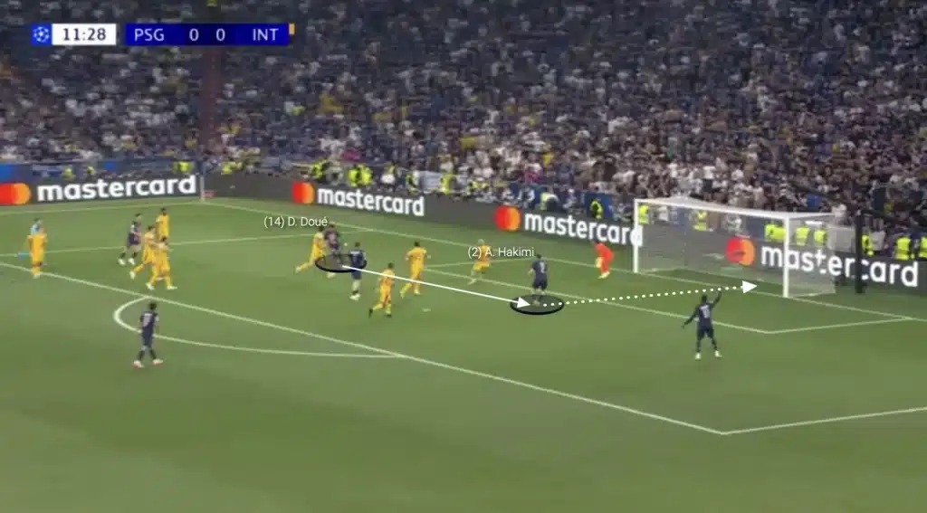 Why PSG Were So Dominant in the UCL Final