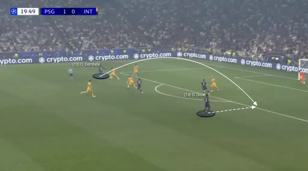 Why PSG Were So Dominant in the UCL Final