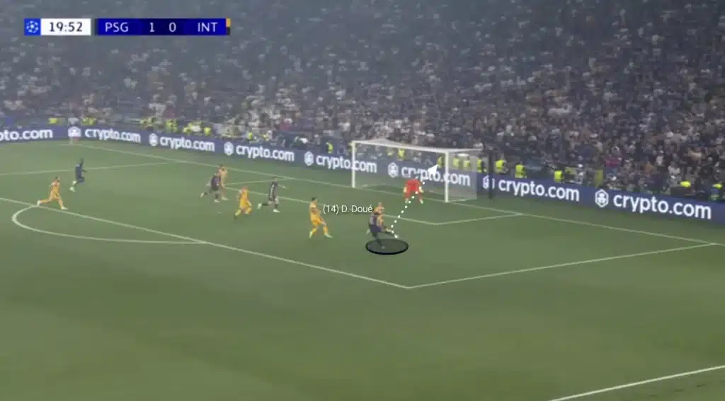 Why PSG Were So Dominant in the UCL Final