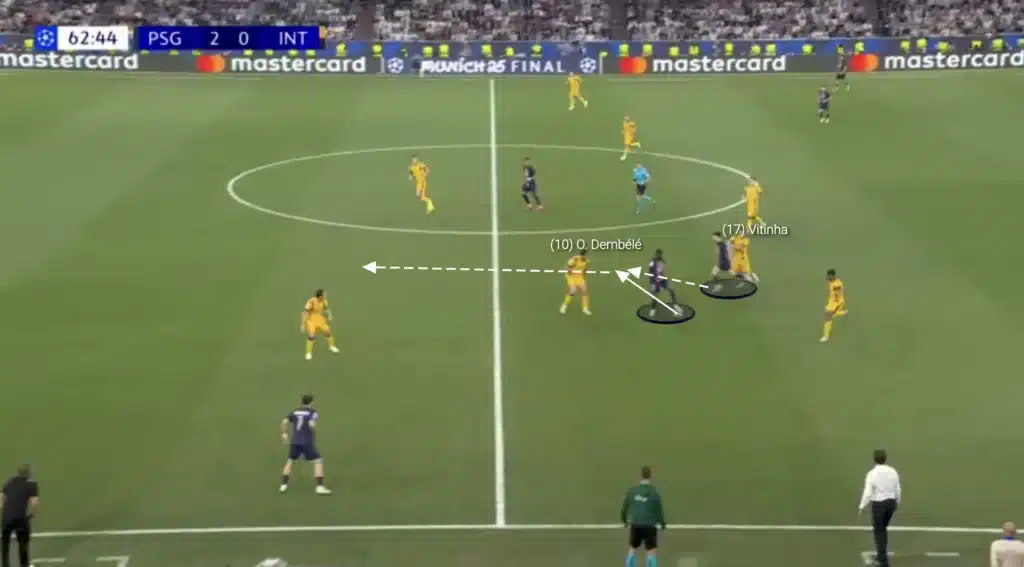 Why PSG Were So Dominant in the UCL Final