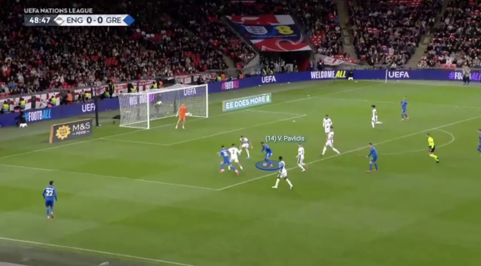 Vangelis Pavlidis – The Striker Your Club Should Sign