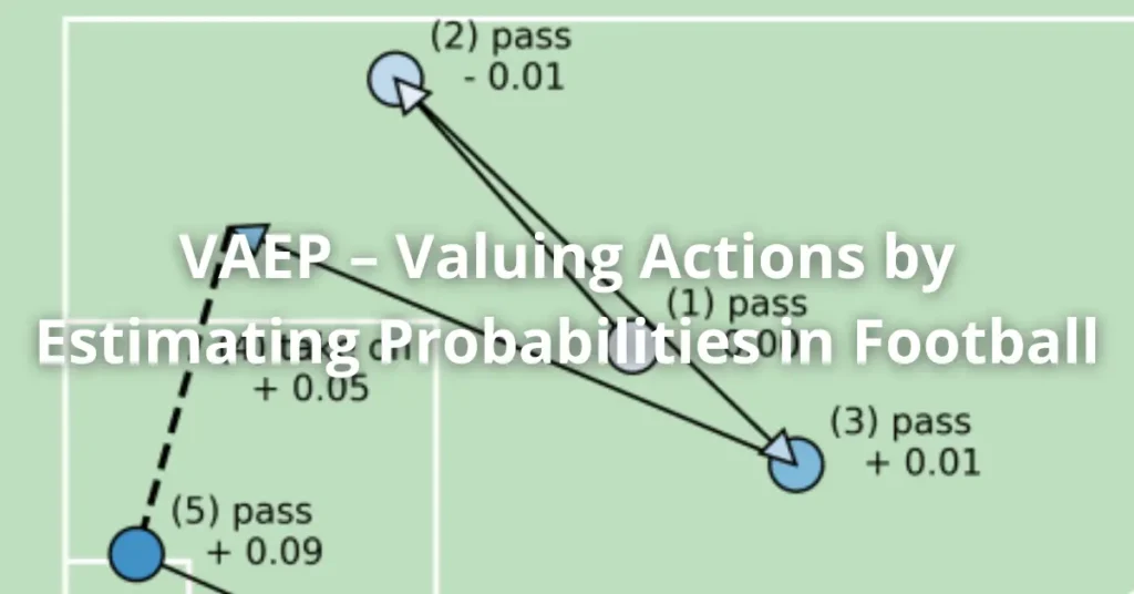 VAEP – Valuing Actions by Estimating Probabilities in Football